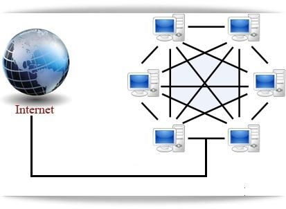 conexao-publica-compartilhada-internet