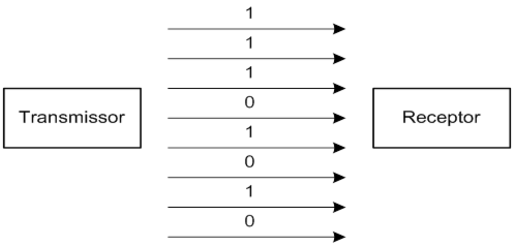 ug-transmissao-paralela-2