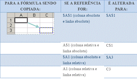 tabela_prov_coment