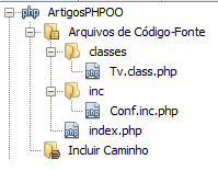 Diretórios do projeto no NetBeans.